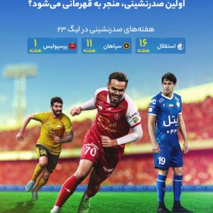 مرتضی